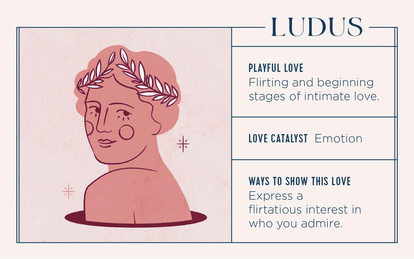 Ludus